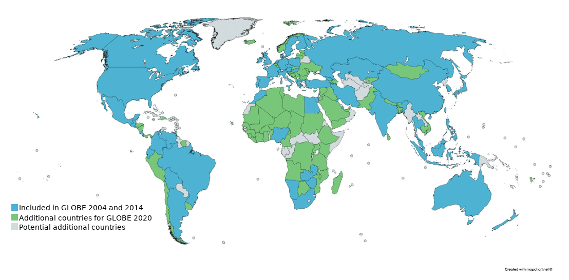 Targeted Countries for GLOBE 2020